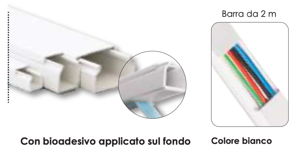 CANALINA ELETTRICA C/COPERCHIO E BIADESIVO 10x10 MM. BIANCA (2MT)