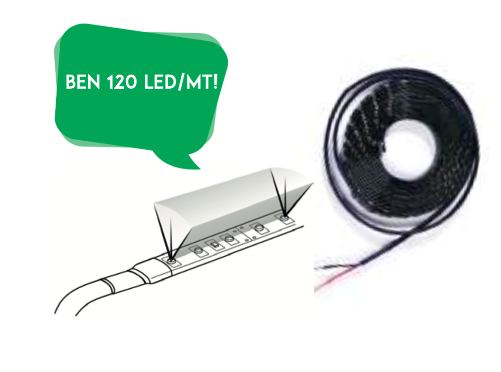 STRISCIA LED 12V 3000° K IP65 120 LED/MT 740 Lm (ROTOLO 5 MT)