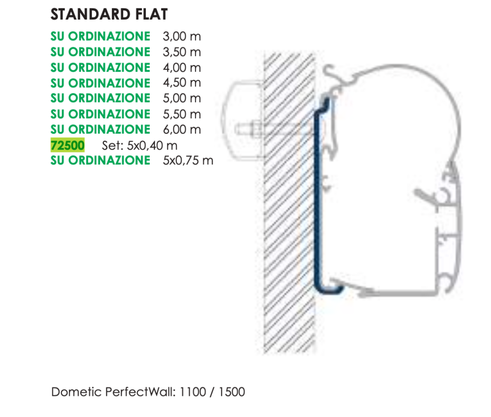 FLAT ADAPTER DOMETIC PW1100/1500 (5 X 0,40CM)