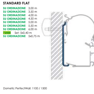 FLAT ADAPTER DOMETIC PW1100/1500 (5 X 0,40CM)