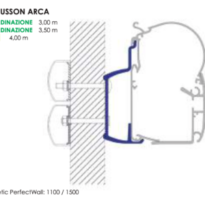 ADAPTER 4,00 MT ARCA/CHAUSSON PER DOMETIC PW1100/1500
