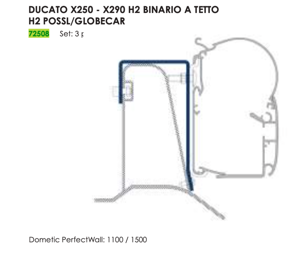 ADAPTER DUCATO X250-290/JUMPER/BOXER/MOVANO '22 CON BINARIO A TETTO H2 POSSL/GLOBECAR PER DOMETIC PW1100/1500 (SET X 3 PCS)