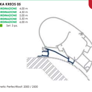 ADAPTER LAIKA KREOS 5/MOBILVETTA NAZCA PER DOMETIC PR2000/2500 (SET X 3 PCS)
