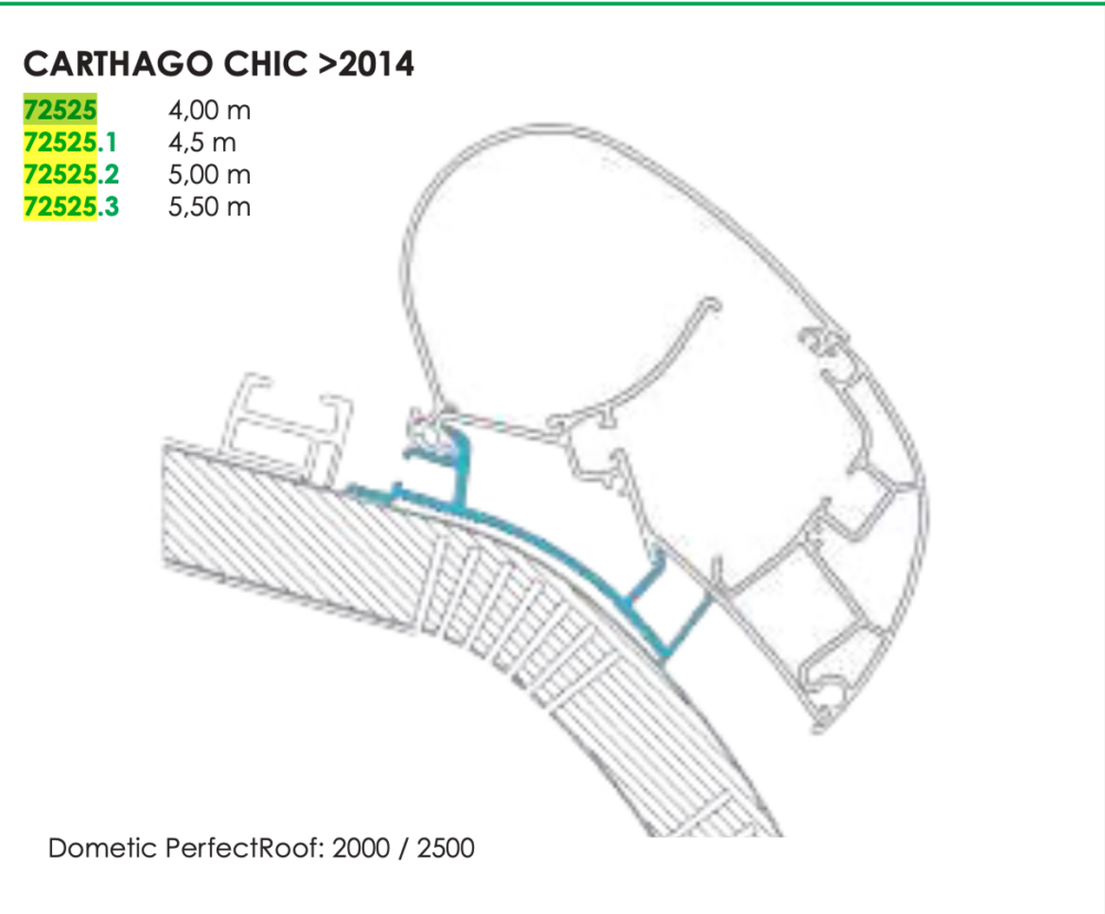 ADAPTER CARTHAGO CHIC>'14 DA 5,00 MT PER DOMETIC PR2000/2500