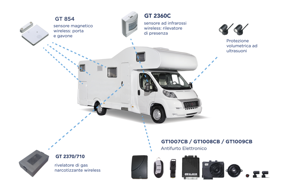 KIT ALLARME ELETTRONICO GT1007CB (GT843 SIRENA ELETTR.+ GT969CH CHIAVE ELETTR.+ GT889 TELECOMANDO CON CHIAVE ELETTR. INT.)+ GT2360C + GT2370-710 + GT854 (3 PEZZI)