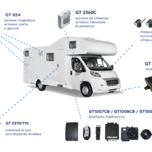 SATELLITARE GT999.8 + GT465CGN 12 V (RELÈ BM) + GT934 (PULSANTE SOS)  + GTALARMCAMPER1